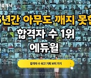 에듀윌, 5년간 공인중개사 합격자 배출 수 1위 비결 공개