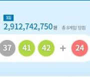 로또 973회 당첨번호 '22·26·31·37·41·42'..1등 8명 29억씩