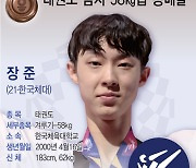 [도쿄2020] [그래픽] 장준, 태권도 남자 58kg급 동메달