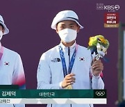 안산·김제덕, 양궁 첫 금메달..KBS 올림픽 중계 7.7%로 전체 1위