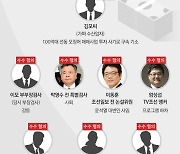 '가짜 수산업자' 금품수수 의혹 TV조선 기자 경찰 출석