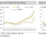 "중대형 오피스텔 가격 상승세 당분간 지속"..KB 오피스텔 통계 발표