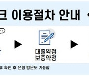 저신용·저소득 대상 '햇살론뱅크' 출시..최저 4.9%·2000만원까지