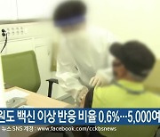 강원도 백신 이상 반응 비율 0.6%..5,000여 건