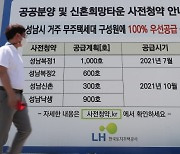 "3기 신도시 비싸다"..경실련 이어 참여연대도 비판