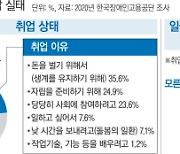 발달장애인도 스스로 경제활동 합니다 [장애인도 소비자다]