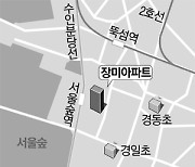 [단독] 서울숲역 초역세권 장미아파트 재건축 속도낸다..사업시행인가