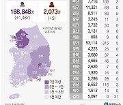 [그래픽] 전국 코로나19 확진자 현황