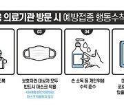 국내 어린이 예방접종률 96.6%..미국·호주 등보다 2∼10%p 높아