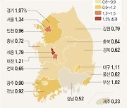 [그래픽] 전국 땅값 얼마나 올랐나