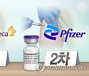 광주 의료기관서 교차 접종 대상자 7명에게 정량 미달 백신 투여