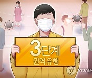 모레부터 비수도권 3단계 격상..식당-카페-노래방 등 밤 10시까지