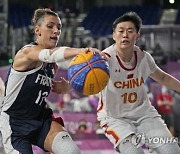 Tokyo Olympics 3x3 Basketball