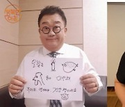 '뽀식이 아저씨' 이용식, 최근 한쪽 눈 실명..'망막혈관폐쇄' 때문 ('행복한 아침')