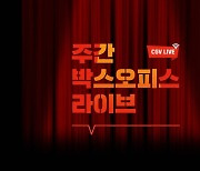 CGV, 라이브 커머스로 영화 굿즈·관람권 판매한다