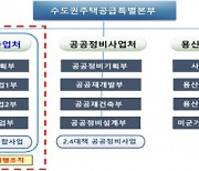 LH, 현장 인력강화..도심주택 공급 박차