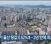 2분기 울산 땅값 0.62%↑..3년 만에 최고 상승