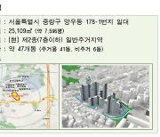 LH 공공재건축·재개발 1호 사업은 망우1·신설1구역