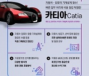 이젠아카데미컴퓨터학원,카티아(Catia) 자동차·컴퓨터응용기계설계 국비교육 진행