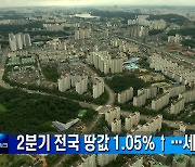 2분기 전국 땅값 1.05% 상승..세종 1.79%로 '최고'