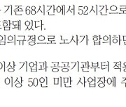 5인 이상 모든 中企 주52시간 도입 확대