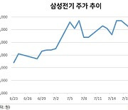 스마트폰 부품株 실적 눈앞..삼성전기 vs LG이노텍 승자는?