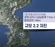 경북 상주 규모 2.2 지진..인근지역 흔들림