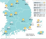 [27일의 날씨] '이글이글' 아지랑이 피는 거리