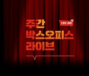 CGV, 네이버와 라이브 커머스 콘텐츠 강화