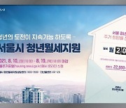 서울시, '청년월세' 기준 완화..월소득 274만원 이하