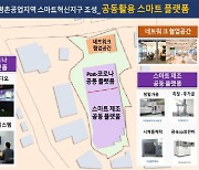 대전 평촌·경북 도남 단지, '스마트혁신' 공간으로 변모