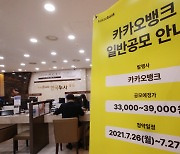 KakaoBank's OTC shares plunge as analysts question IPO prices