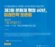 '제3회 문화재 행정 60년 미래전략 토론회' 유튜브로 중계
