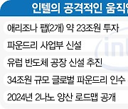 "삼성 따라잡겠다" 인텔의 공개 도발