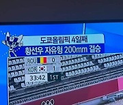 MBC "'자유형 200mm 결승' 자막 오기, 우리 아닌데" ..웃픈 해프닝