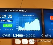 SPAIN STOCK MARKET IBEX