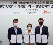 SPC팩, 깨끗한나라·SK종합화학과 친환경 포장재 개발 업무협약