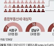 "강남4구 구청장·지방의원 부동산 재산 평균 22억"