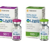 대웅제약, 나보타 중국 임상 3상서 미간주름 개선효과 확인