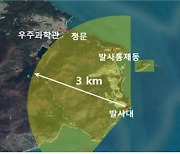 한국형발사체 '누리호' 10월 발사 때 반경 3km 통제