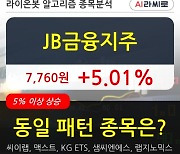 JB금융지주, 전일대비 5.01% 상승.. 외국인 기관 동시 순매수 중