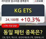 KG ETS, 전일대비 10.3% 상승중.. 외국인 12.19만 주 순매수 중