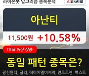 아난티, 상승흐름 전일대비 +10.58%.. 외국인 -122,000주 순매도