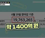 방탄소년단, 증여 주식 가치 '1400억'..소속사 시가총액 '10조'