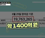 'TMI NEWS' 방탄소년단, 증여 주식 가치 총 1400억원 '대박'