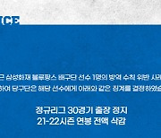 '방역수칙 위반' 삼성화재 선수, 다음 시즌 아예 못뛴다..연봉도 전액 삭감