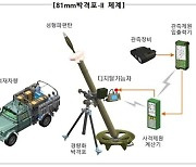 자동·차량화된 "'신형 81mm 박격포' 실전배치