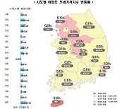 '임대차 3법' 후폭풍..서울 전세값 1년 여만에 최고 상승