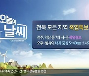 [날씨] 전북 전역 폭염특보..오후부터 소나기