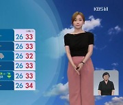[뉴스9 날씨] 폭염 계속..내일 서울·대구 35도